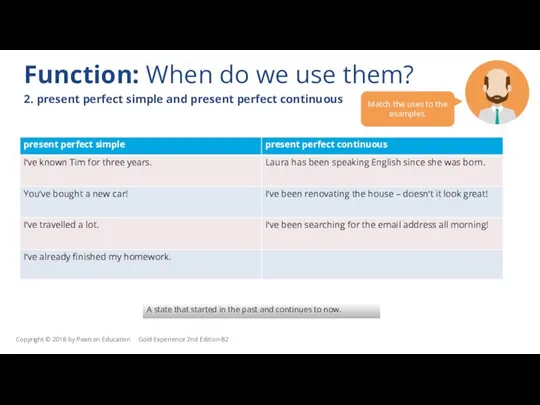 Function: When do we use them? 2. present perfect simple and present