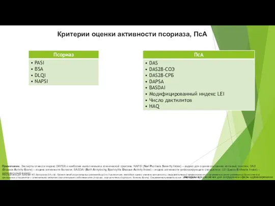 Критерии оценки активности псориаза, ПсА Примечание. Эксперты отнесли индекс DAPSA к наиболее