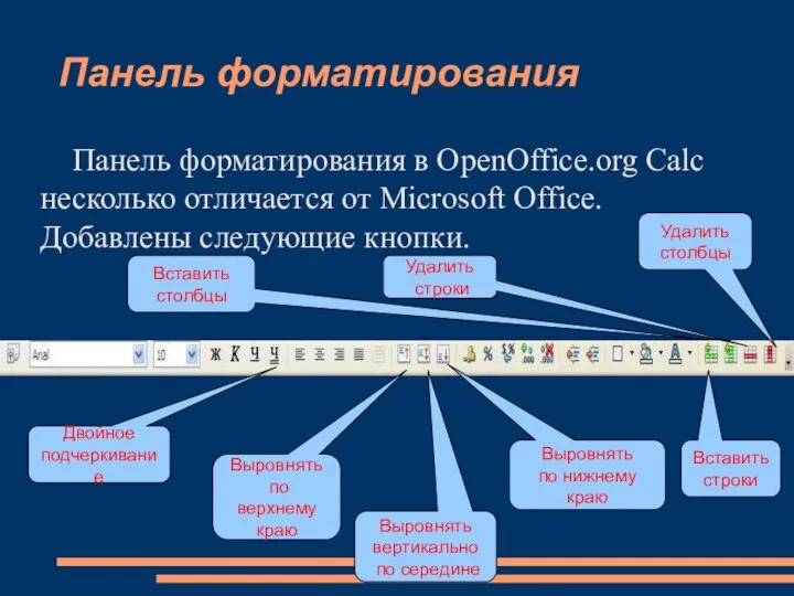 Панель форматирования Панель форматирования в OpenOffice.org Calc несколько отличается от Microsoft Office.