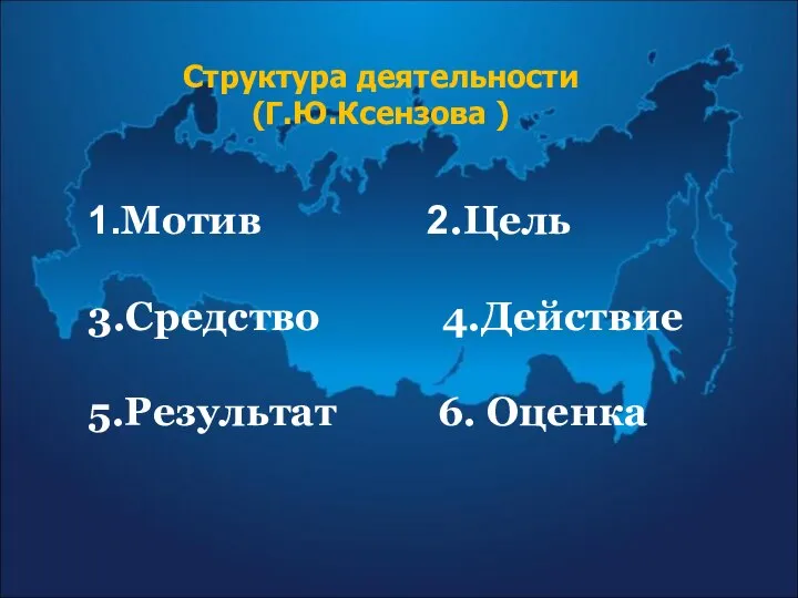 Структура деятельности (Г.Ю.Ксензова ) 1.Мотив 2.Цель 3.Средство 4.Действие 5.Результат 6. Оценка