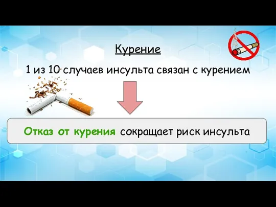 Курение 1 из 10 случаев инсульта связан с курением Отказ от курения сокращает риск инсульта