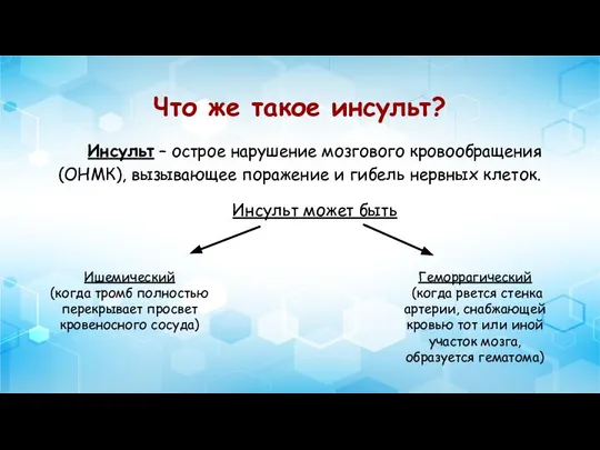 Что же такое инсульт? Инсульт – острое нарушение мозгового кровообращения (ОНМК), вызывающее