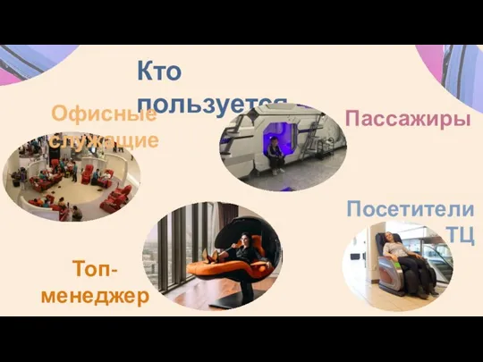 Кто пользуется Пассажиры Посетители ТЦ Офисные служащие Топ-менеджеры