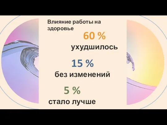 ТЕХНОЛОГИЯ СОВЕРШЕНСТВА ТЕСКСТ ТЕКСТ ТЕКСТ ТЕКСТ ТЕСКСТ ТЕКСТ ТЕКСТ ТЕКСТ Влияние работы