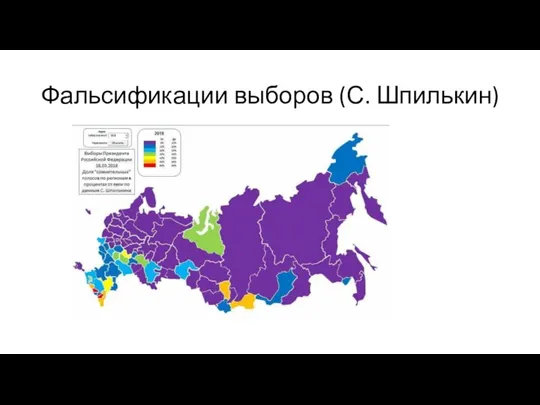 Фальсификации выборов (С. Шпилькин)