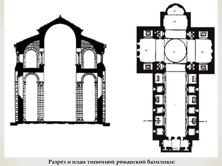 Разрез и план типичной романской базилики: