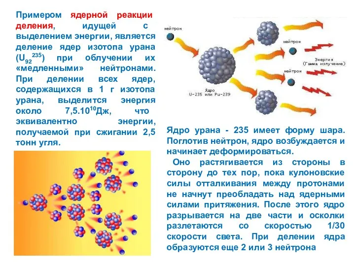 Примером ядерной реакции деления, идущей с выделением энергии, является деление ядер изотопа