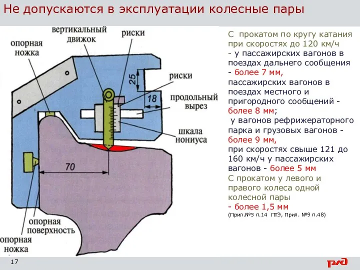 Не допускаются в эксплуатации колесные пары С прокатом по кругу катания при