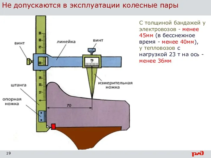 Не допускаются в эксплуатации колесные пары С толщиной бандажей у электровозов -