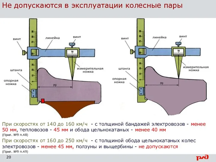 Не допускаются в эксплуатации колесные пары При скоростях от 140 до 160