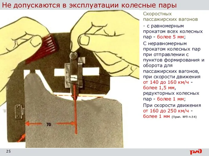 Не допускаются в эксплуатации колесные пары Скоростных пассажирских вагонов - с равномерным