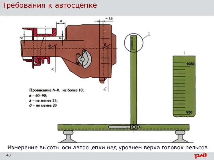 Требования к автосцепке Измерение высоты оси автосцепки над уровнем верха головок рельсов