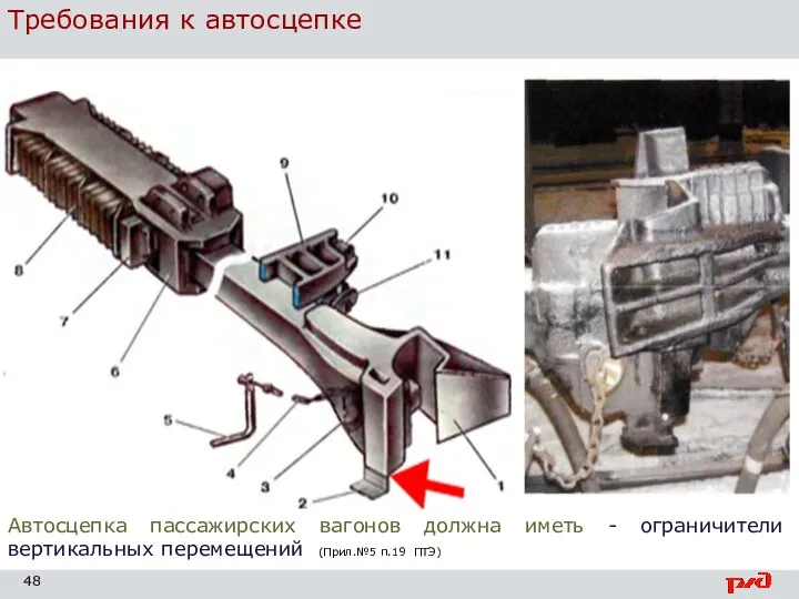 Требования к автосцепке Автосцепка пассажирских вагонов должна иметь - ограничители вертикальных перемещений (Прил.№5 п.19 ПТЭ)