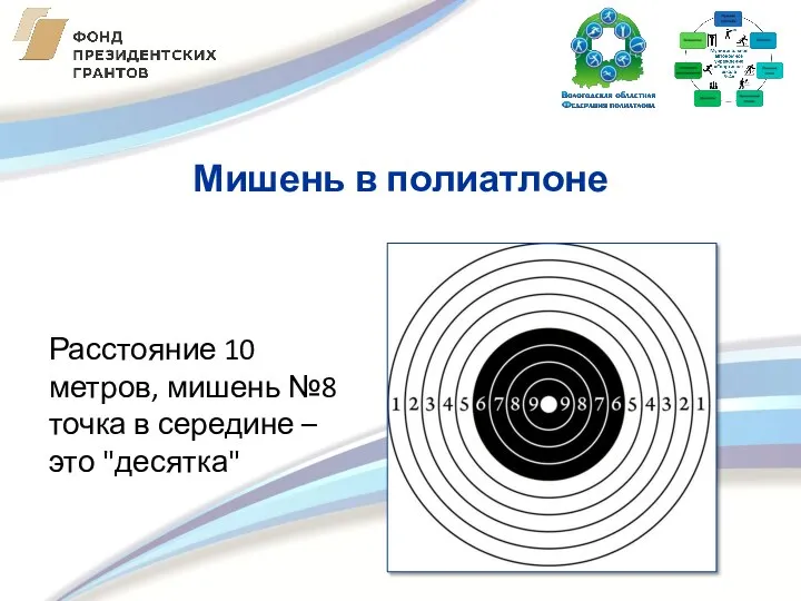 Расстояние 10 метров, мишень №8 точка в середине – это "десятка" Мишень в полиатлоне