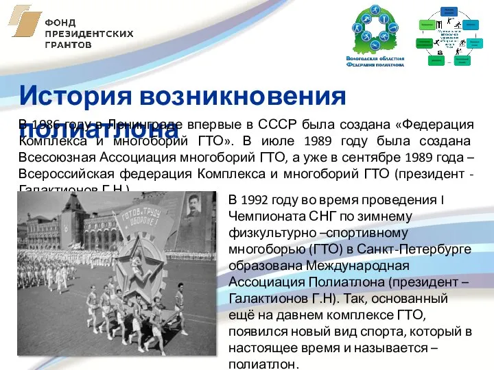 История возникновения полиатлона В 1986 году в Ленинграде впервые в СССР была