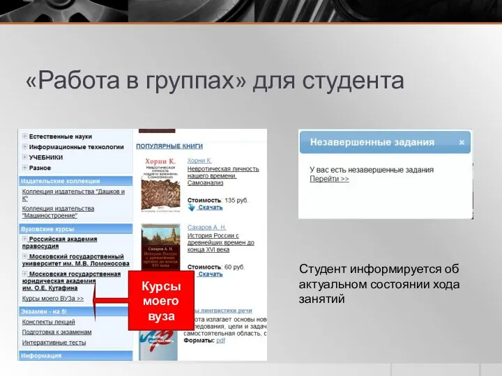 «Работа в группах» для студента Курсы моего вуза Студент информируется об актуальном состоянии хода занятий