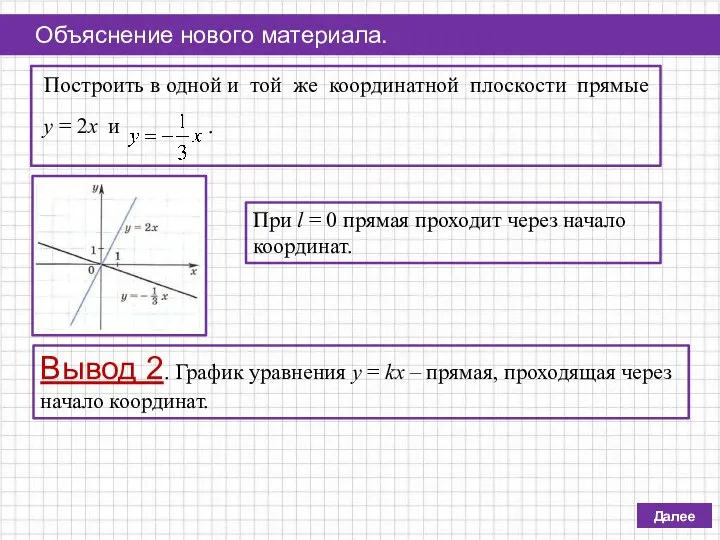 Далее Объяснение нового материала. Вывод 2. График уравнения y = kx –