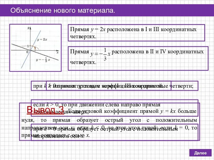 Далее Объяснение нового материала. Прямая y = 2x расположена в I и