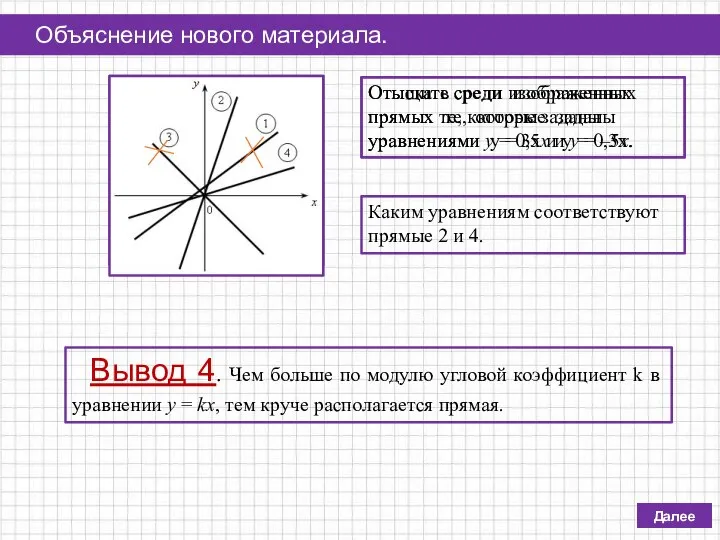 Далее Объяснение нового материала. Отыскать среди изображенных прямых те, которые заданы уравнениями