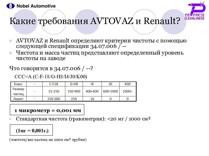 Какие требования AVTOVAZ и Renault? AVTOVAZ и Renault определяют критерии чистоты с