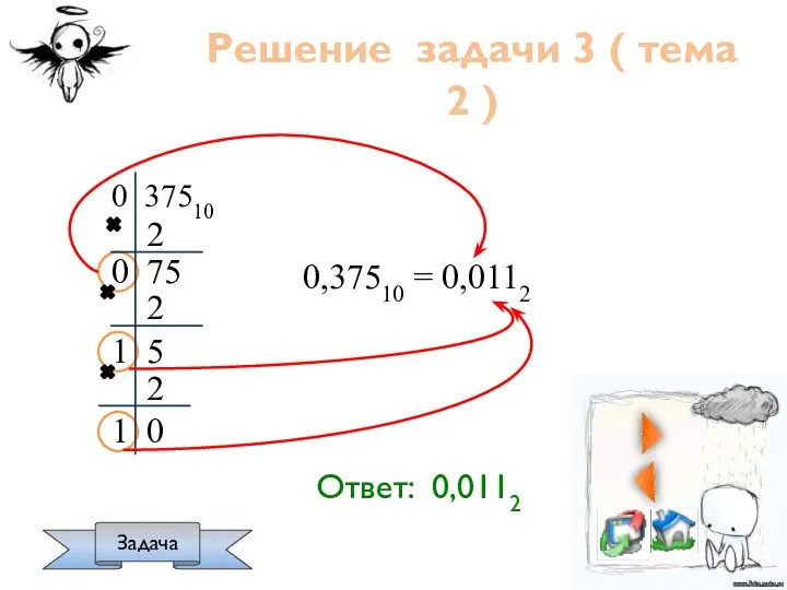 Решение задачи 3 ( тема 2 ) Задача 0 37510 0 75