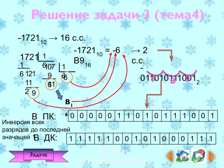 Ответ: 1111100101000111 Задача Решение задачи 3 (тема4) -172110 → 16 с.с. 1721