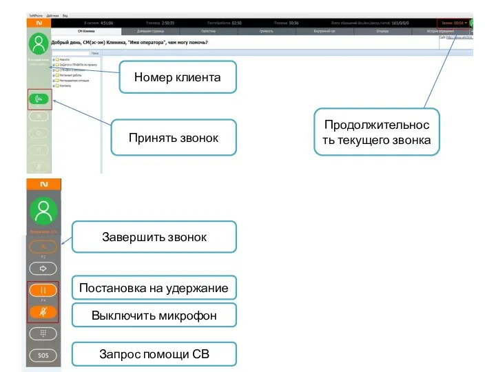 Принять звонок Продолжительность текущего звонка Постановка на удержание Номер клиента Завершить звонок