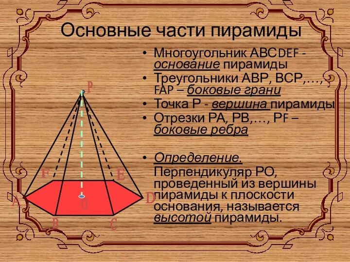 Основные части пирамиды Многоугольник АВСDEF - основание пирамиды Треугольники АВР, ВСР,…, FAP