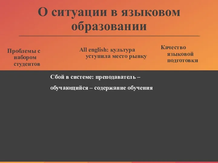 Проблемы с набором студентов О ситуации в языковом образовании All english: культура