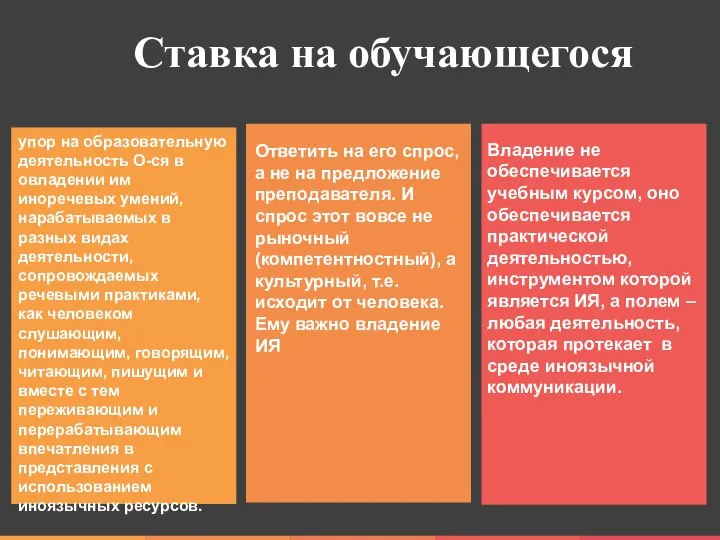 упор на образовательную деятельность О-ся в овладении им иноречевых умений, нарабатываемых в