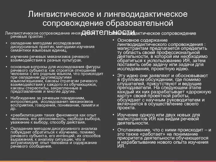 Лингвистическое и лингводидактическое сопровождение образовательной деятельности Лингвистическое сопровождение иноязычных речевых практик :