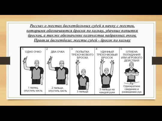 Рассказ о жестах баскетбольных судей я начну с жестов, которыми обозначаются броски