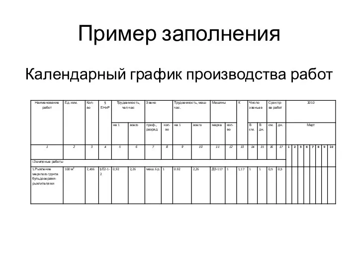 Пример заполнения Календарный график производства работ