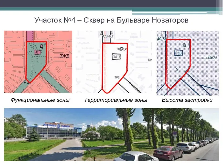 Участок №4 – Сквер на Бульваре Новаторов Функциональные зоны Территориальные зоны Высота застройки