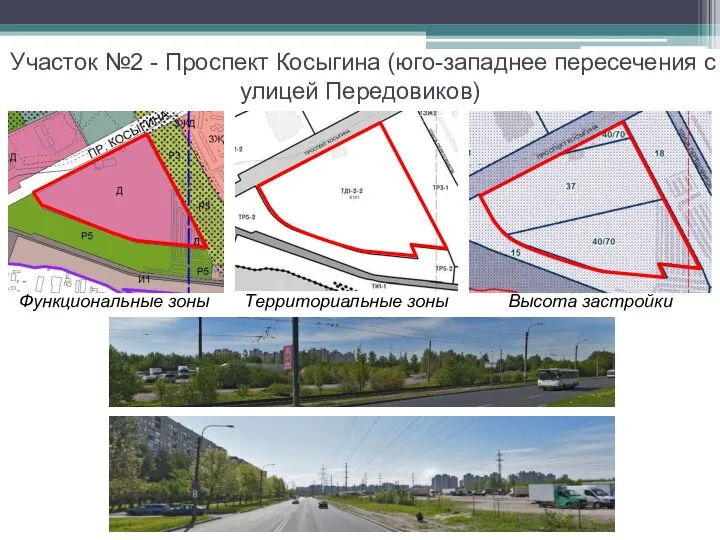 Участок №2 - Проспект Косыгина (юго-западнее пересечения с улицей Передовиков) Функциональные зоны Территориальные зоны Высота застройки
