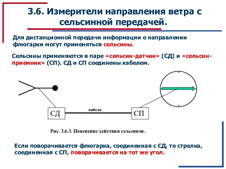 3.6. Измерители направления ветра с сельсинной передачей. Для дистанционной передачи информации о