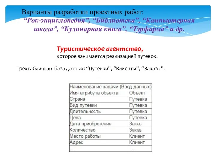 Варианты разработки проектных работ: “Рок-энциклопедия”, “Библиотека”, “Компьютерная школа”, “Кулинарная книга”, “Турфирма” и