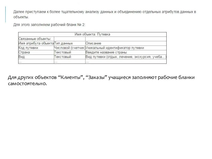 Для других объектов “Клиенты”, “Заказы” учащиеся заполняют рабочие бланки самостоятельно.