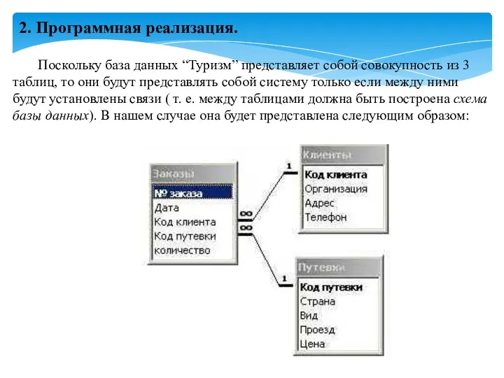 2. Программная реализация. Поскольку база данных “Туризм” представляет собой совокупность из 3