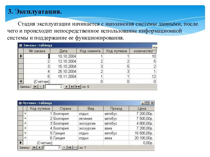 3. Эксплуатация. Стадия эксплуатации начинается с наполнения системы данными, после чего и