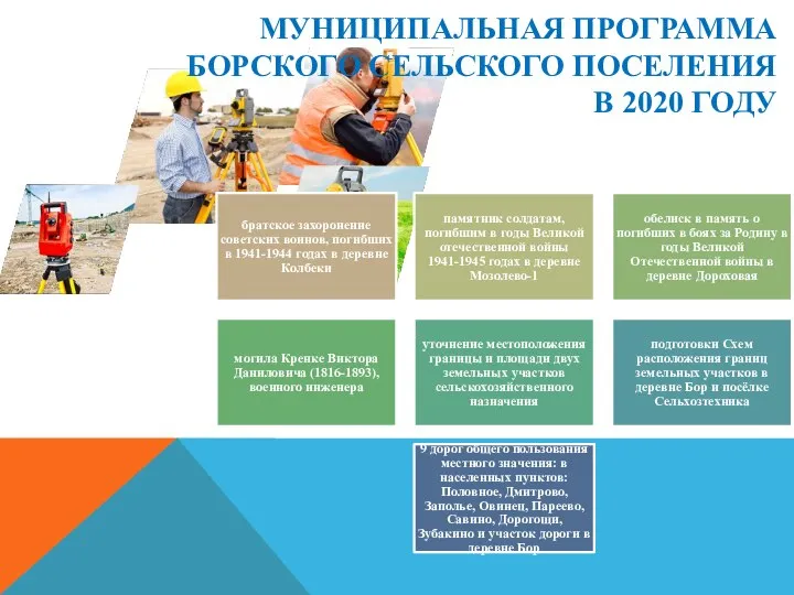 МУНИЦИПАЛЬНАЯ ПРОГРАММА БОРСКОГО СЕЛЬСКОГО ПОСЕЛЕНИЯ В 2020 ГОДУ