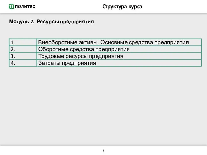 Структура курса Модуль 2. Ресурсы предприятия