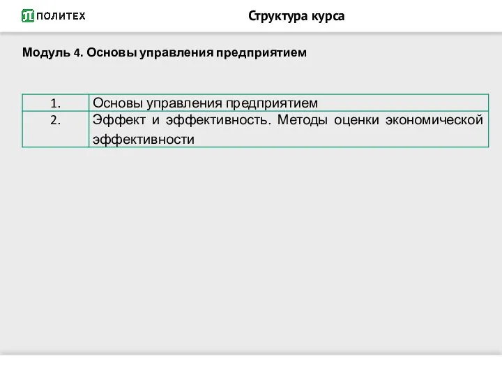 Структура курса Модуль 4. Основы управления предприятием