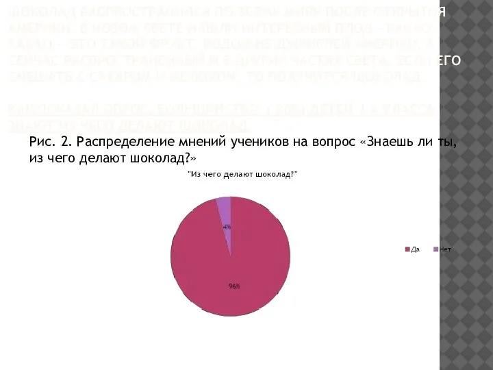 ШОКОЛАД РАСПРОСТРАНИЛСЯ ПО ВСЕМУ МИРУ ПОСЛЕ ОТКРЫТИЯ АМЕРИКИ. В НОВОМ СВЕТЕ НАШЛИ