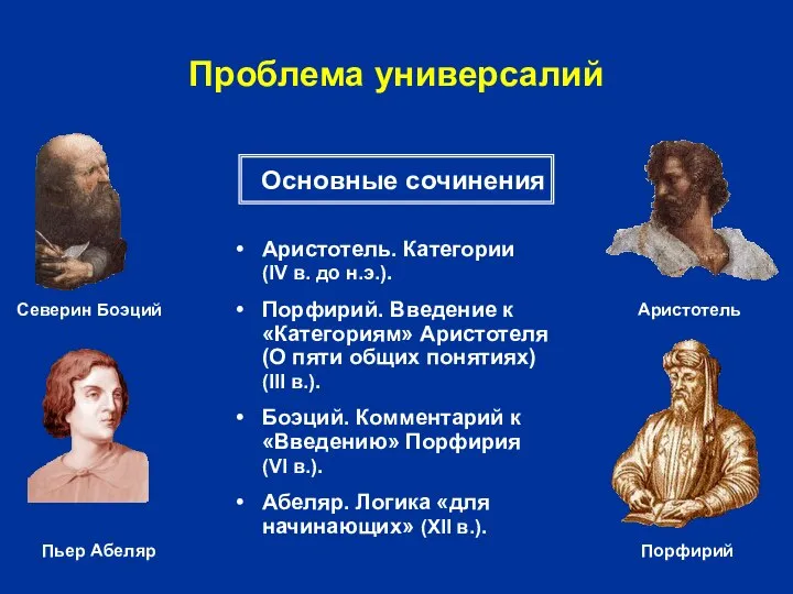 Проблема универсалий Основные сочинения Аристотель. Категории (IV в. до н.э.). Порфирий. Введение