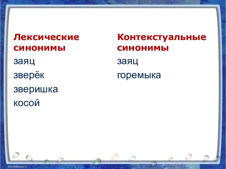 Лексические синонимы заяц зверёк зверишка косой Контекстуальные синонимы заяц горемыка