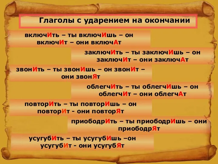 Глаголы с ударением на окончании включИть – ты включИшь – он включИт