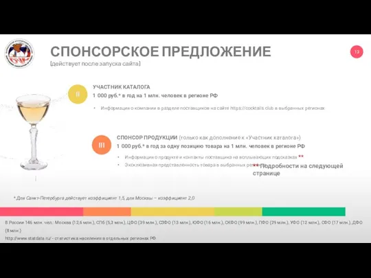 * Для Санкт-Петербурга действует коэффициент 1,5, для Москвы – коэффициент 2,0 **