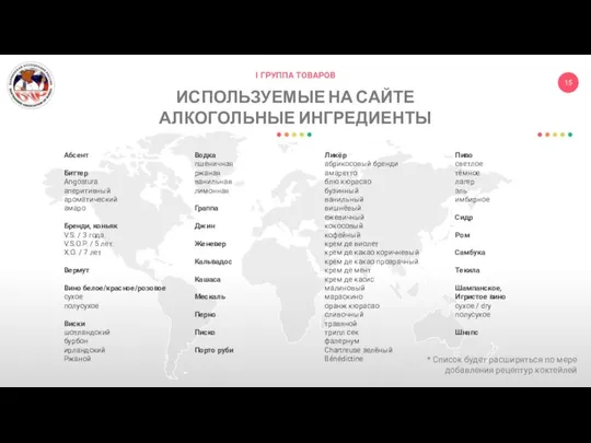 I ГРУППА ТОВАРОВ ИСПОЛЬЗУЕМЫЕ НА САЙТЕ АЛКОГОЛЬНЫЕ ИНГРЕДИЕНТЫ Абсент Биттер Angostura аперитивный