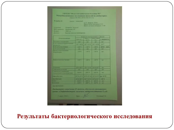 Результаты бактериологического исследования